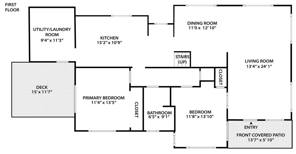 Country Club Heights - Residential