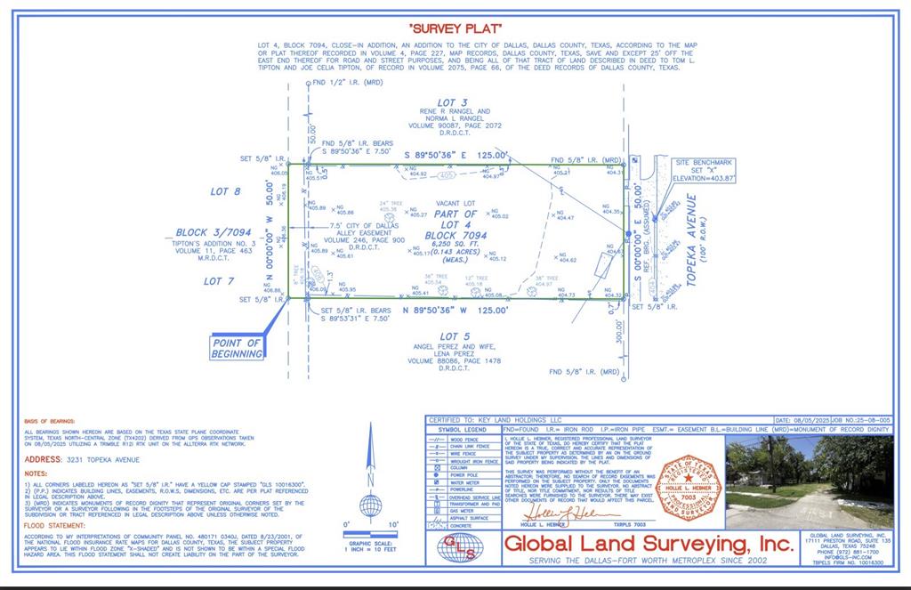Close In - Land
