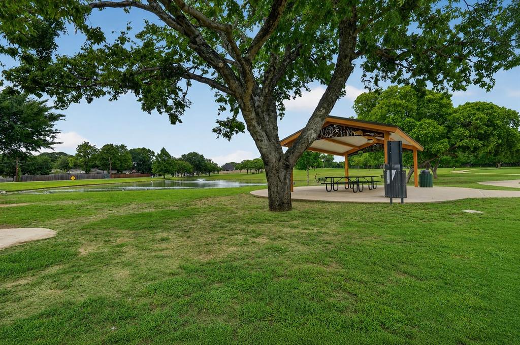 Richland Hills West Add - Residential