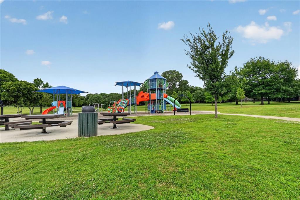 Richland Hills West Add - Residential