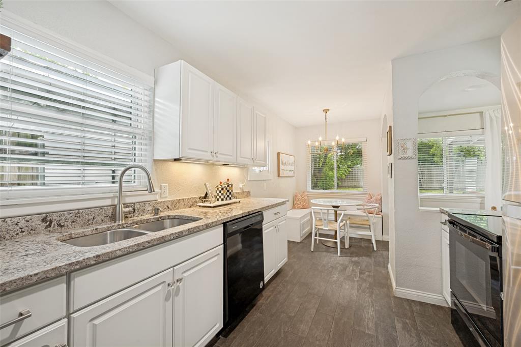 West Ft Worth Land Co - Residential
