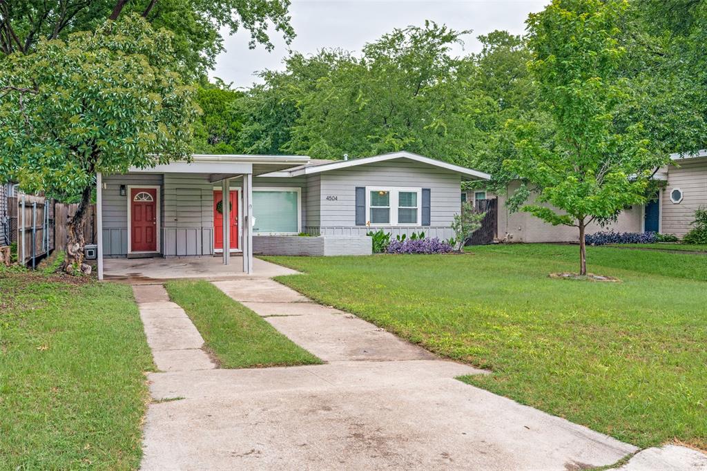 West Ft Worth Land Co - Residential