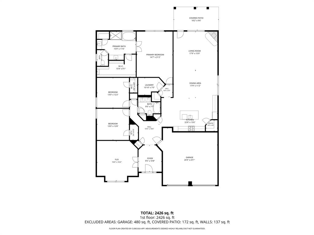 Chisholm Trail Ranch - Residential