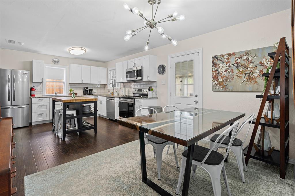 West Ft Worth Land Co - Residential