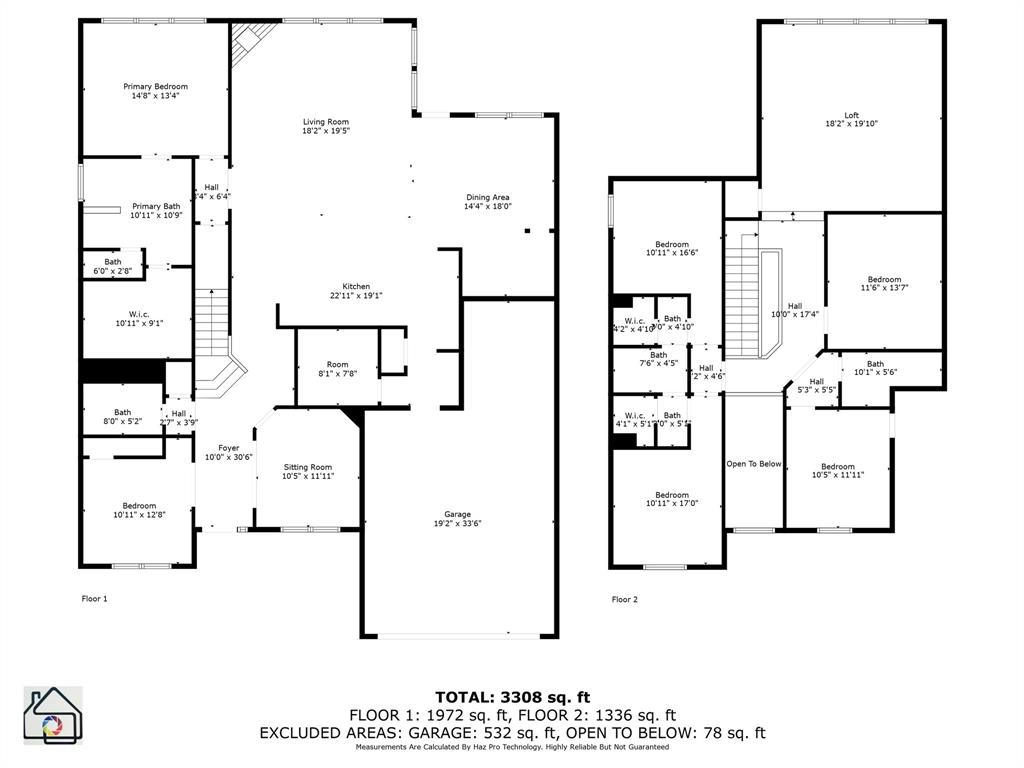 Parr Trust - Residential
