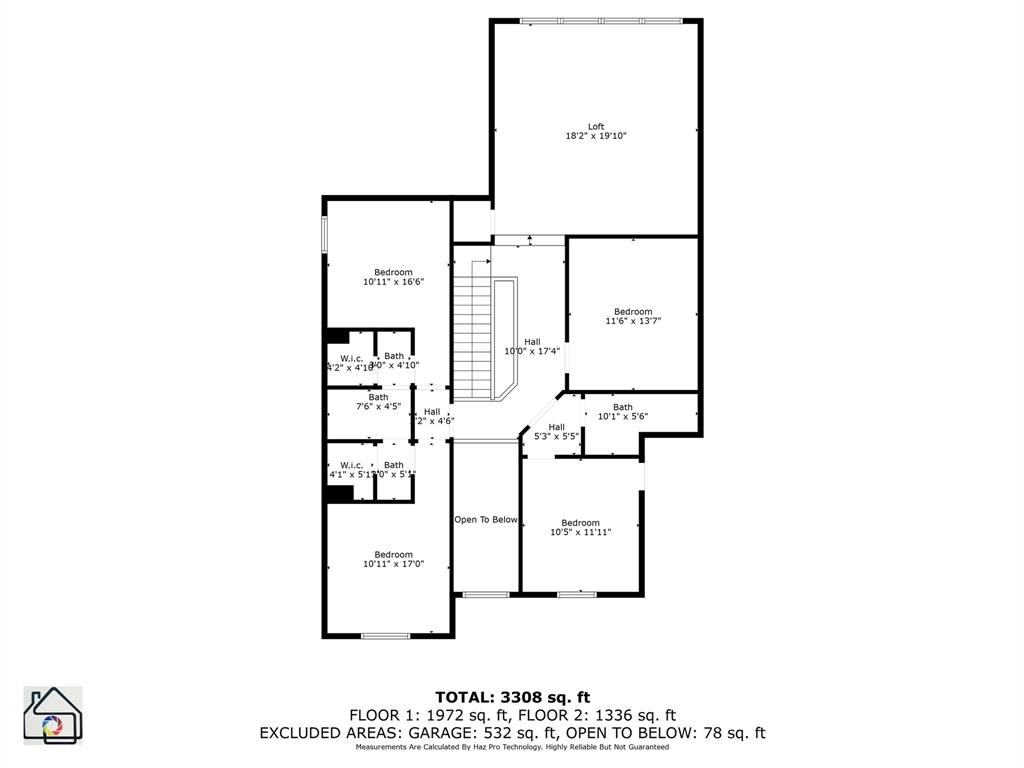 Parr Trust - Residential