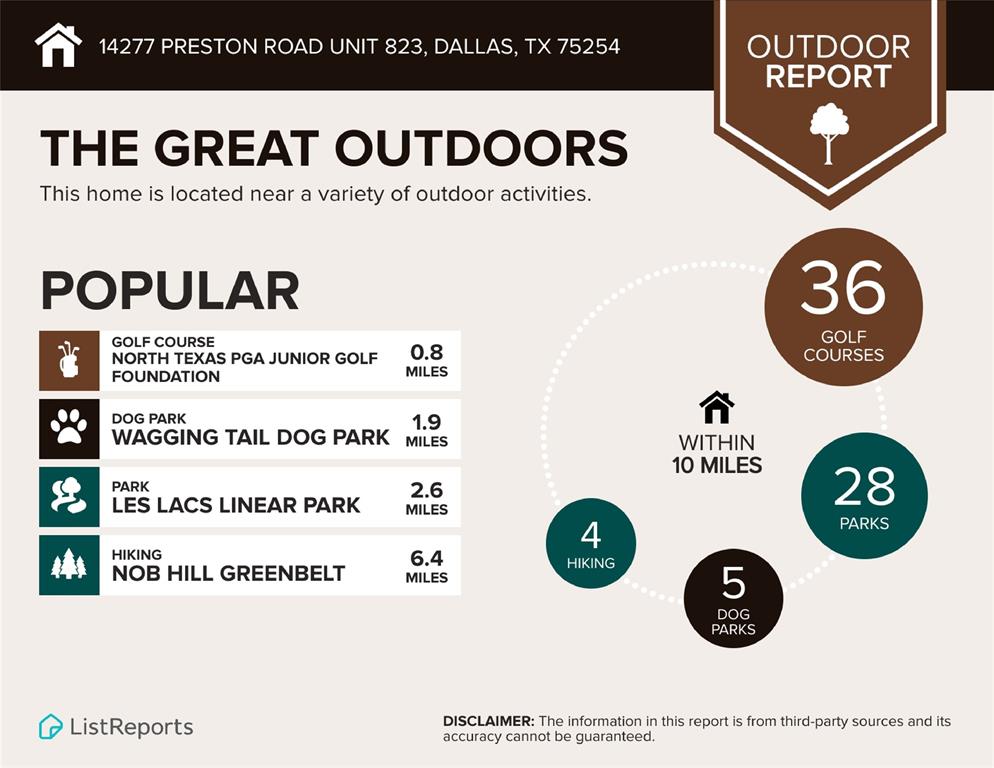 Preston On Creek Condos - Residential