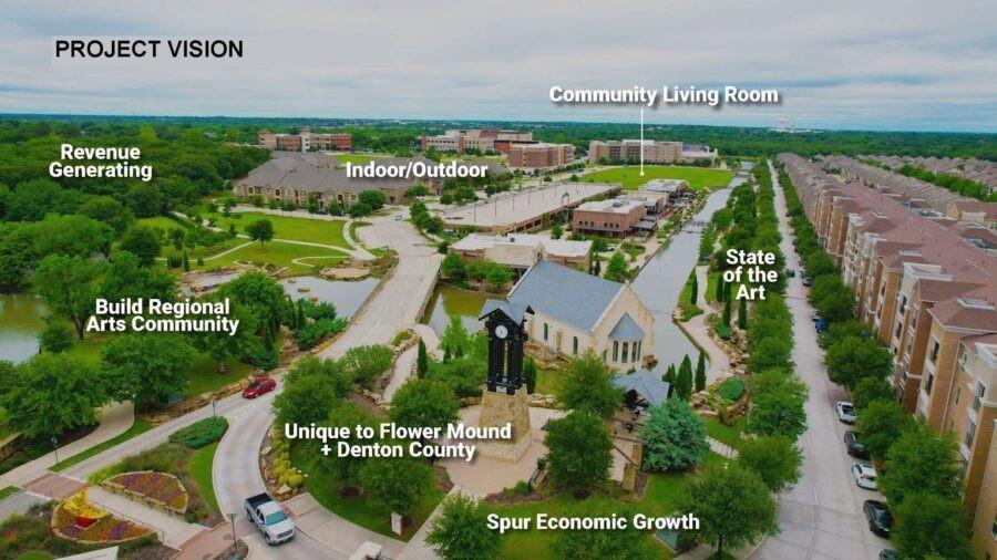 Pecan Acres - Residential