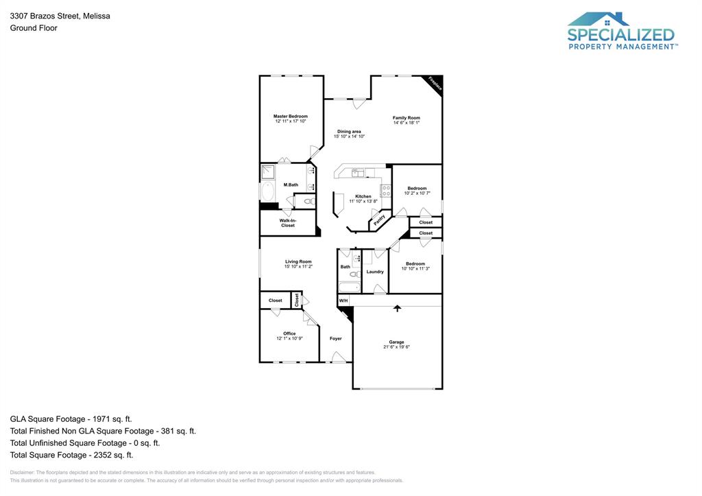 Villages Of Melissa Ph 2a - Residential Lease