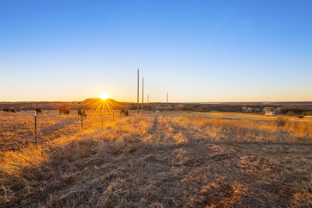 (SBRA) SBR Rural Abst - Land
