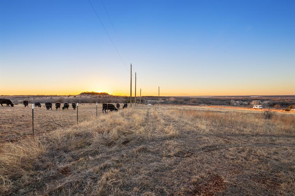 (SBRA) SBR Rural Abst - Land
