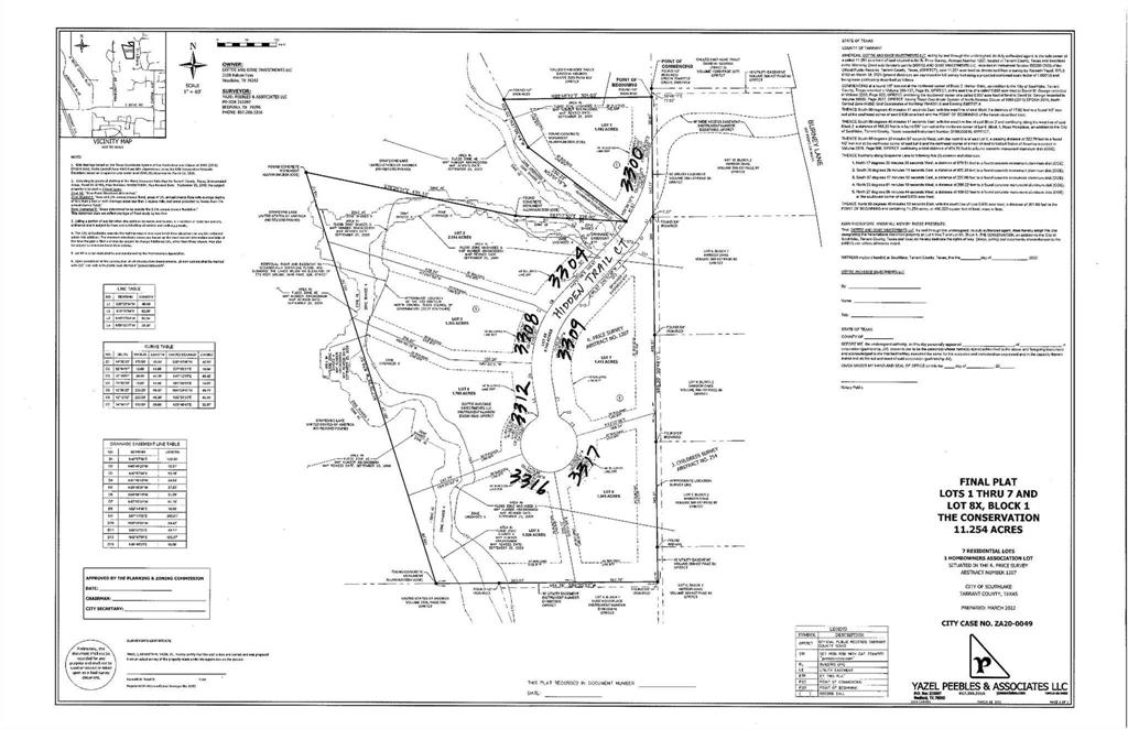 The Conservation - Land