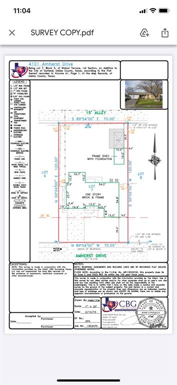 Sulphur Spring - Residential
