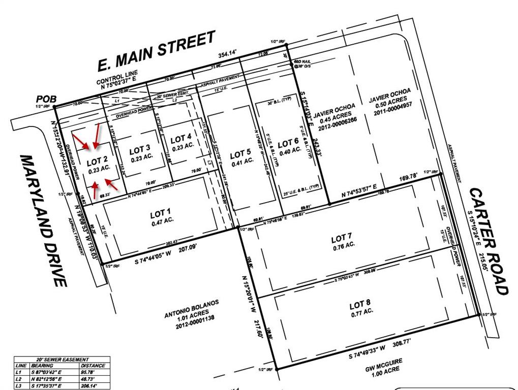 You can build your dream home or a place a mobile home on this 10,180 sqft corner lot. City water and sewer are available. Just need to tap in. The owner has total 8 lots for sale.  Please see plat for more details.  This #2 on the Plat.