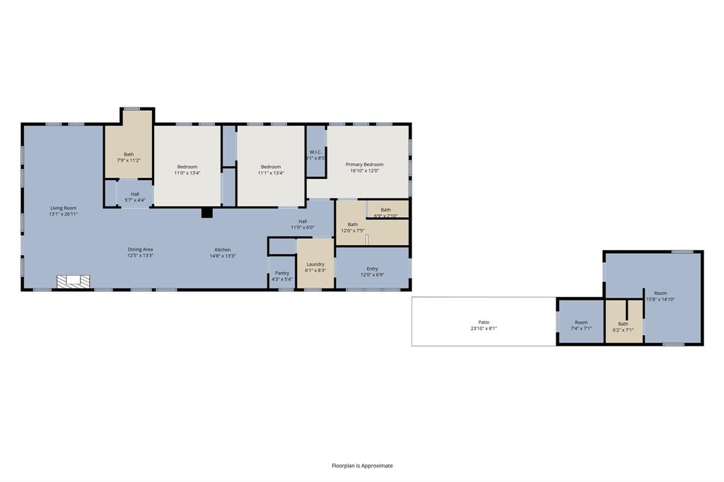 Junius Heights - Residential
