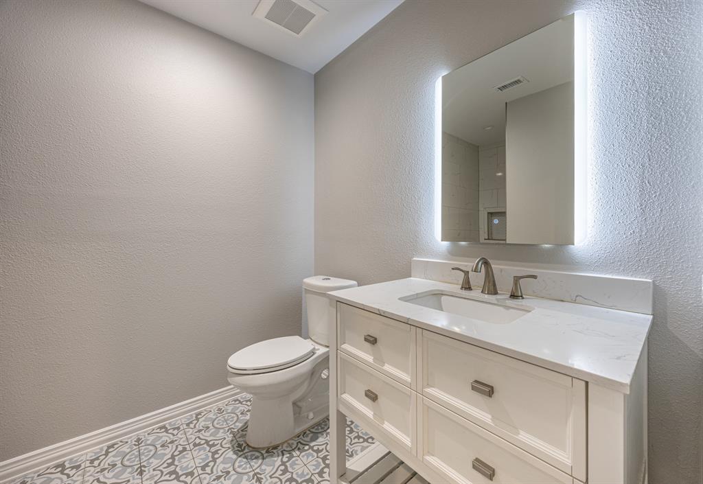 West Ft Worth Land Co - Residential
