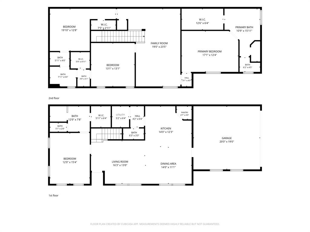 The Parkland - Residential