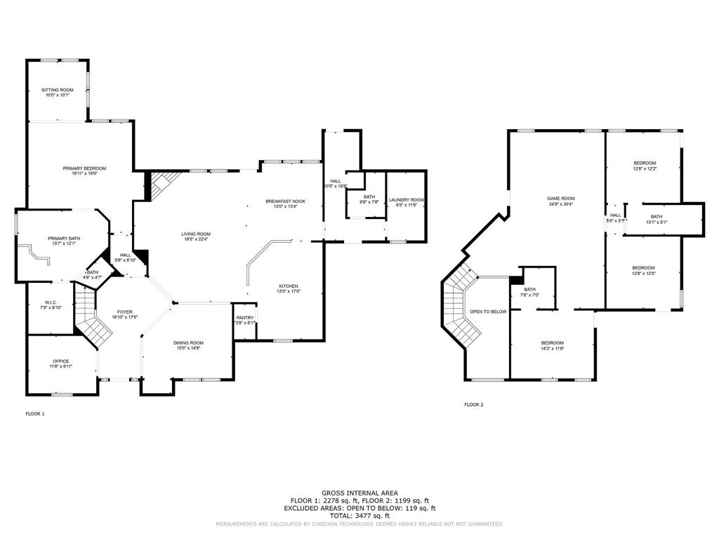 Willow Spgs Ranch - Residential