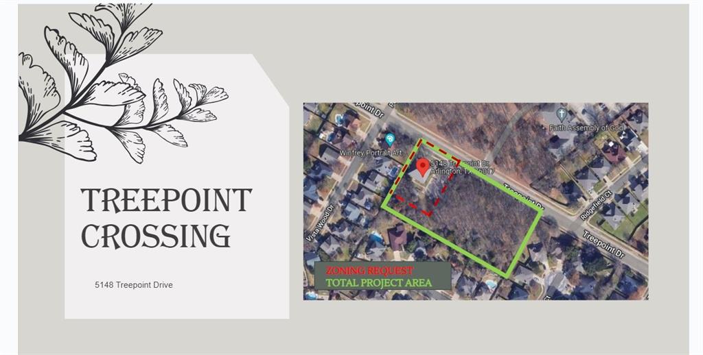Highpoint Add - Land