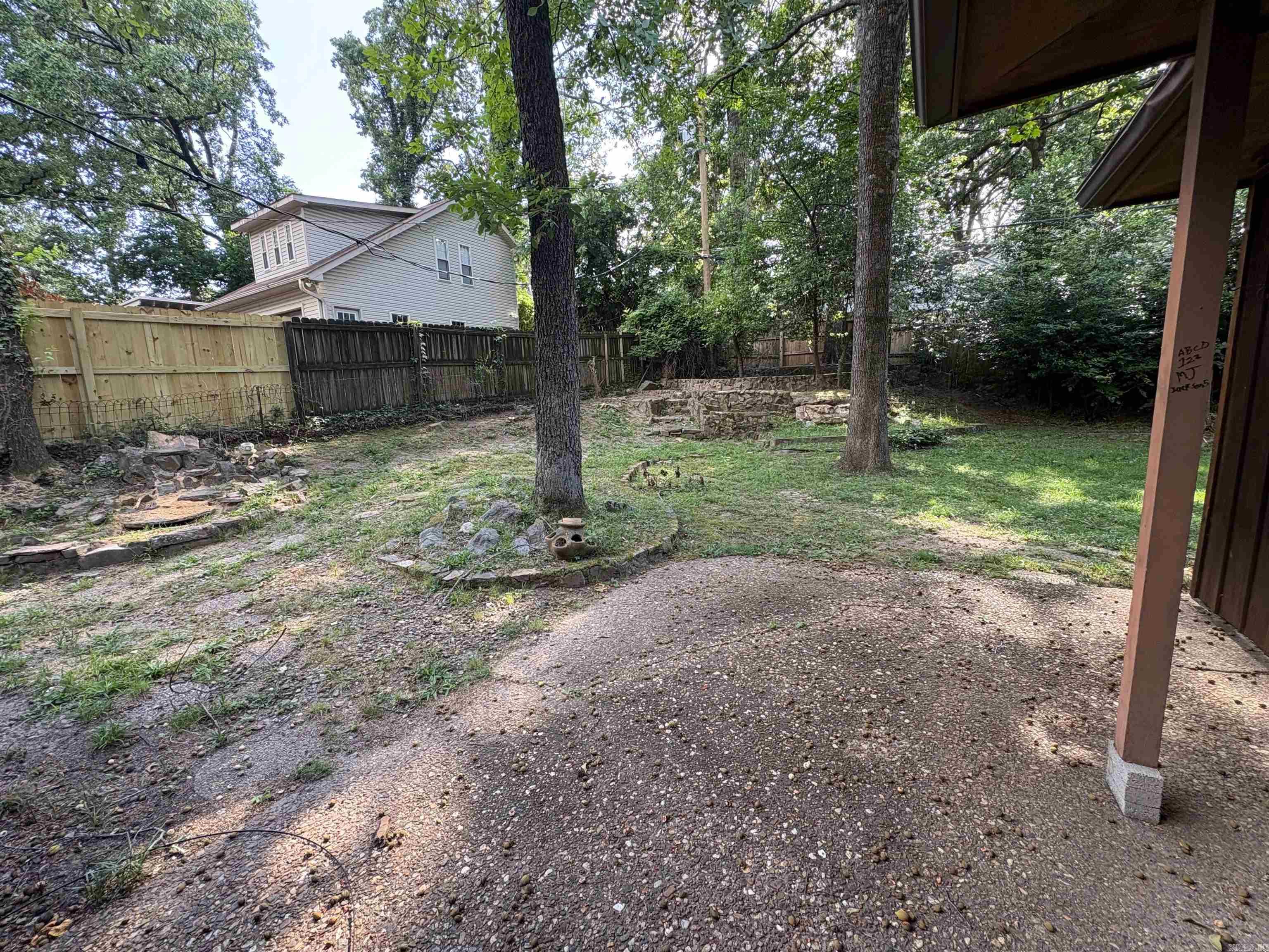 Park View - Residential Lease