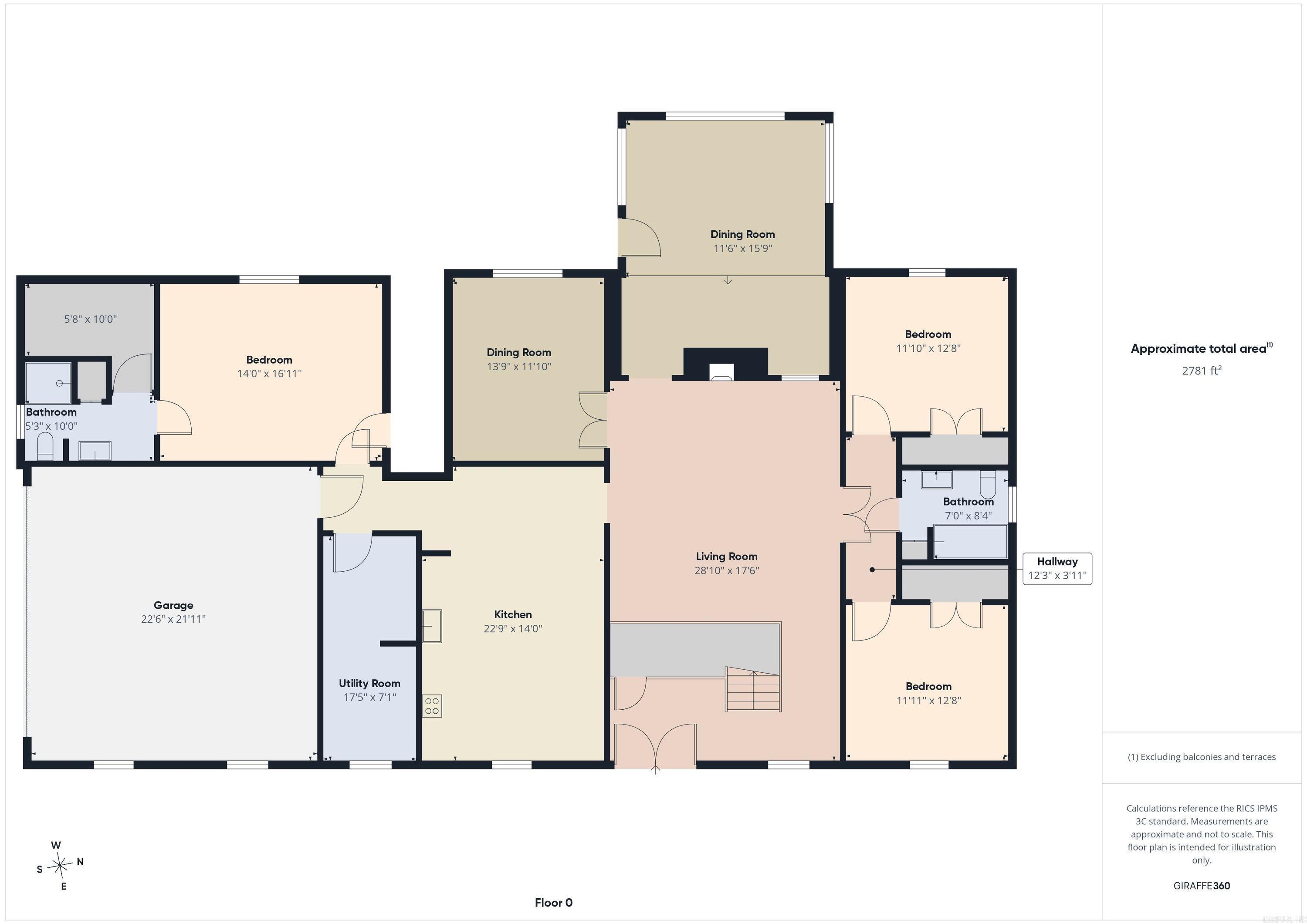 Metes & Bounds - Residential