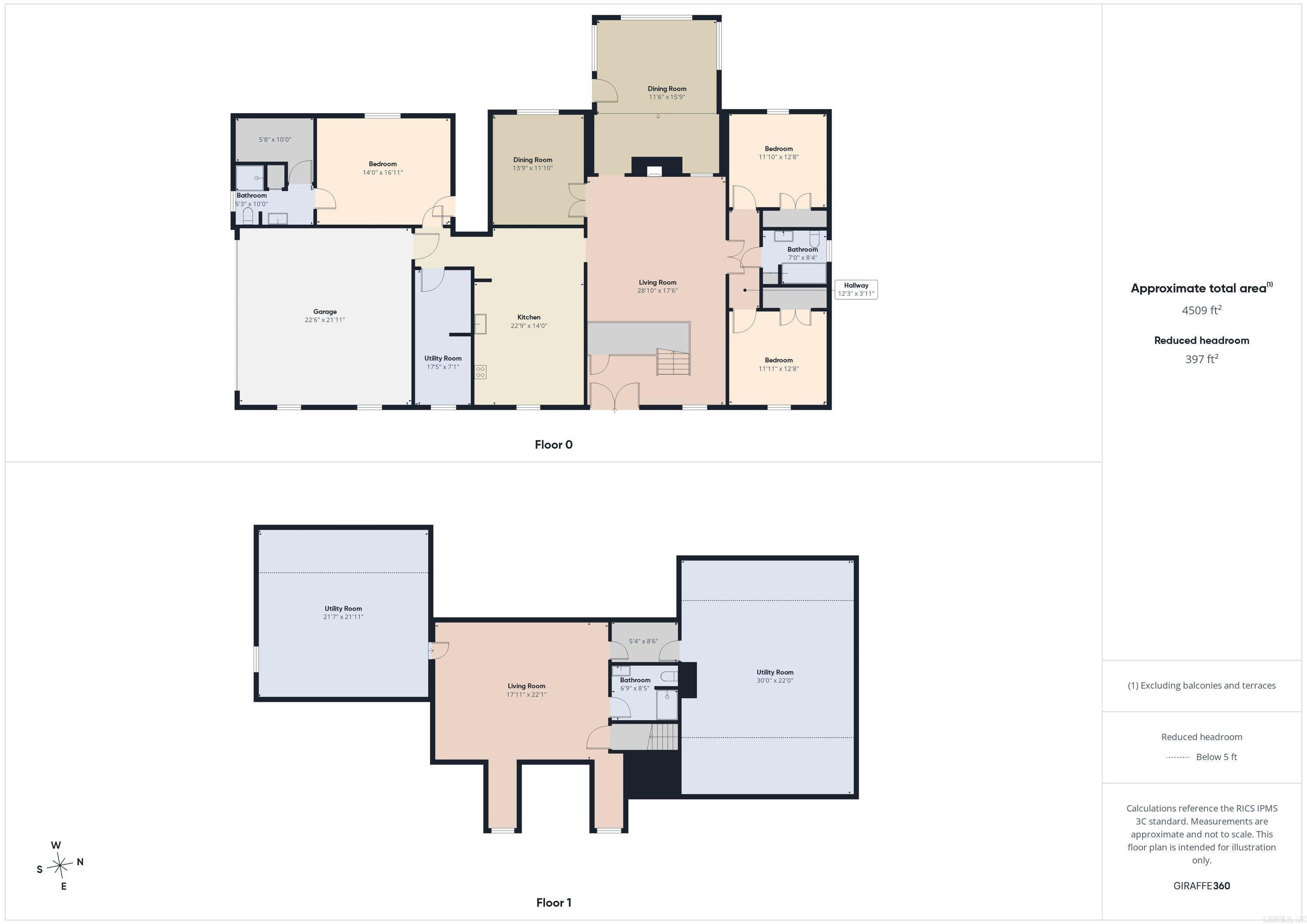 Metes & Bounds - Residential