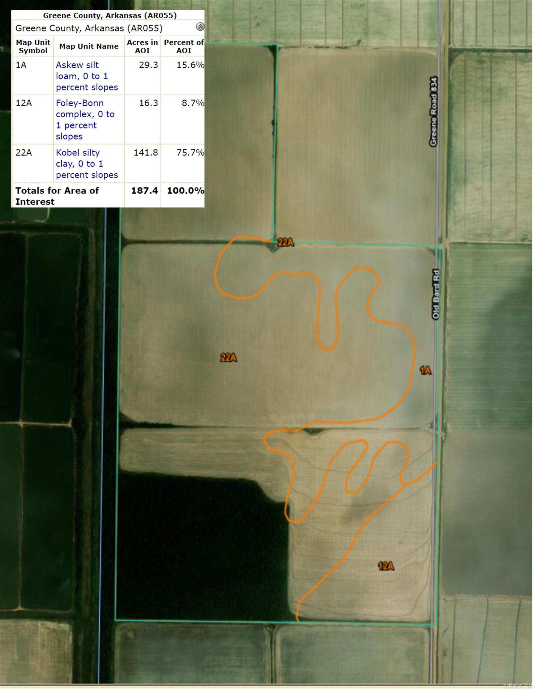 Not in Subdivision - Farm