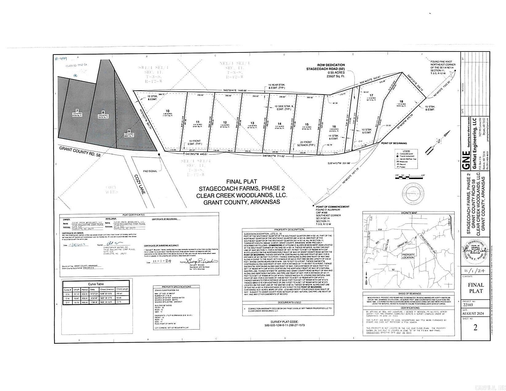 STAGECOACH FARMS PHASE 2 - Land