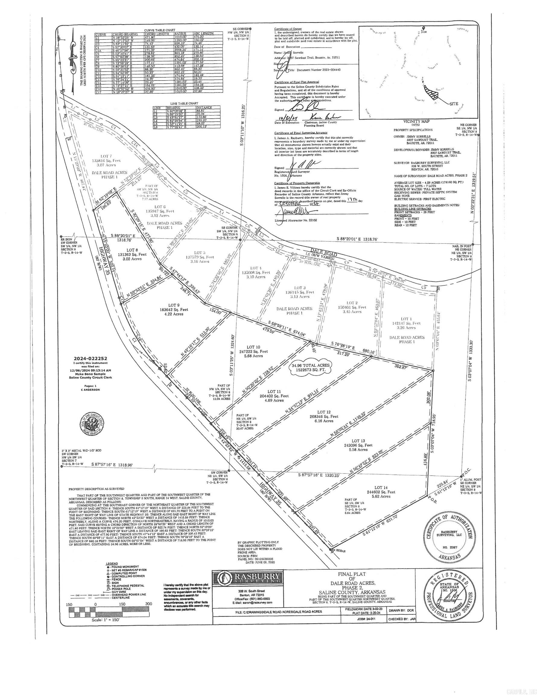 Property is located on Highway 35.  1500 sf minimum.  No swine or commercial poultry.  Dogs and cats are limited to 2 per household; poultry limited to 5 per household. No animal of any kind may be bred or maintained for commercial purposes. No mobile homes.  Dwelling must be completed within one year from date of construction.