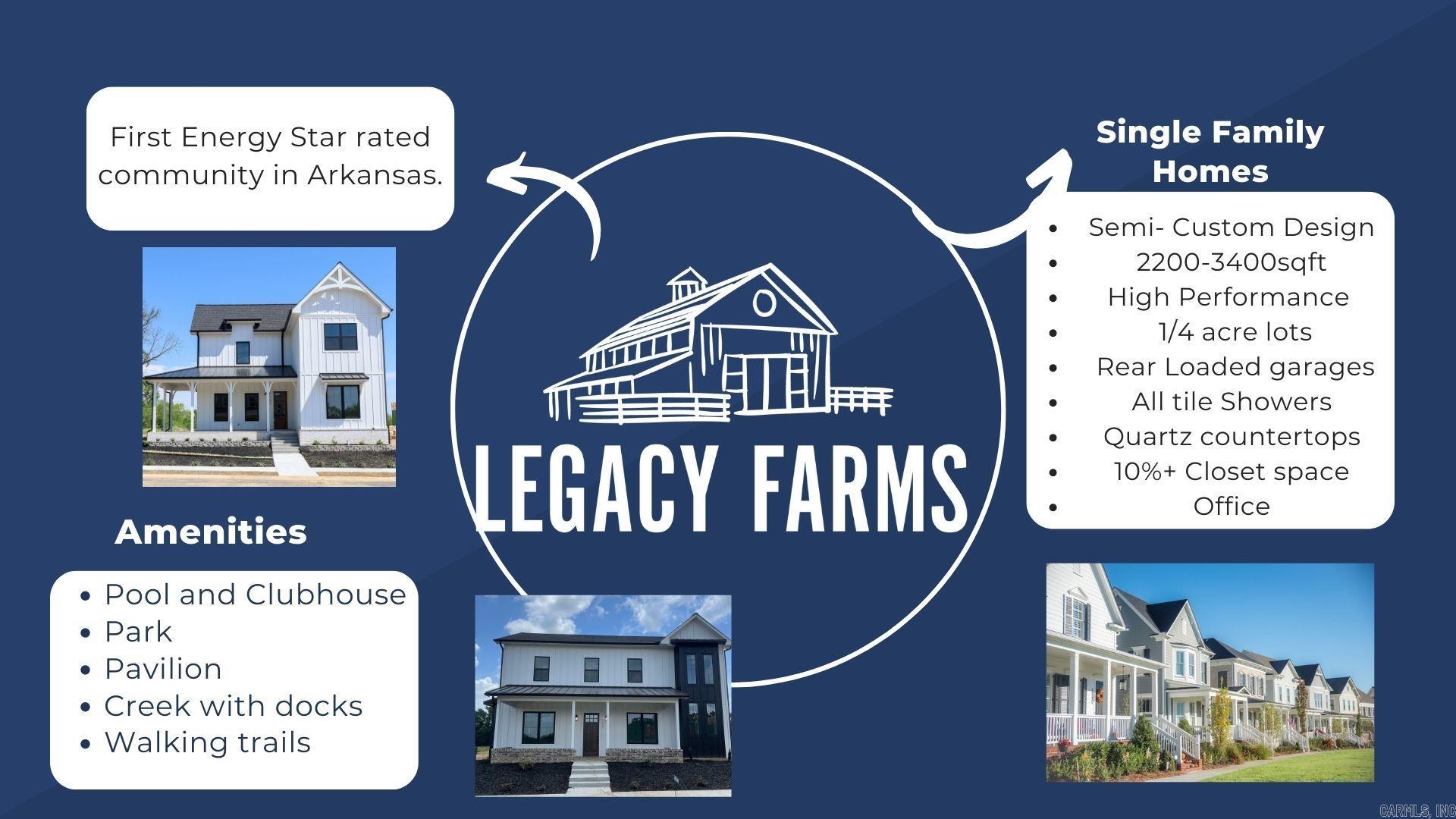 LEGACY FARMS RURBAN - Residential