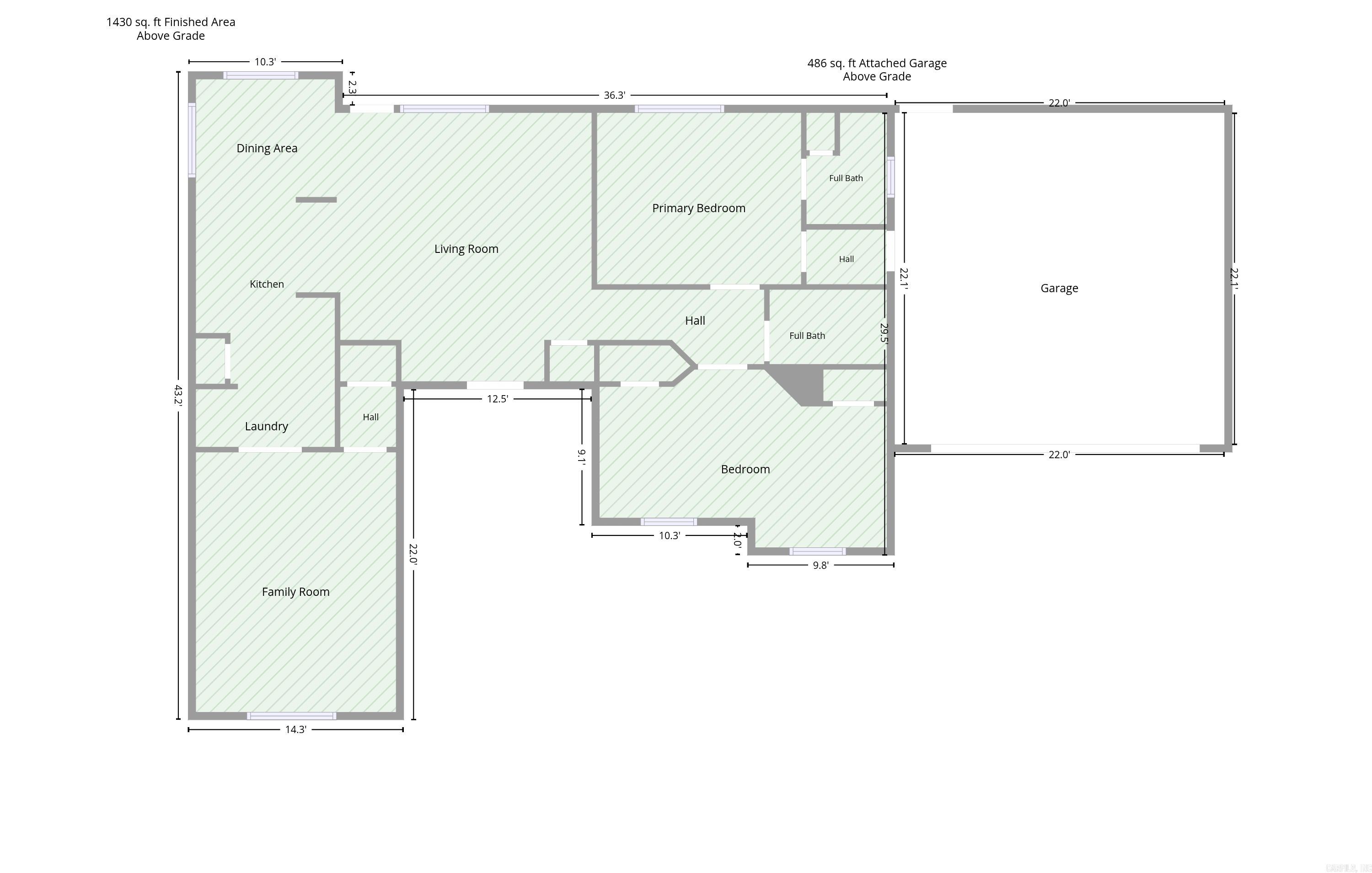 RAINTREE VALLEY - Residential