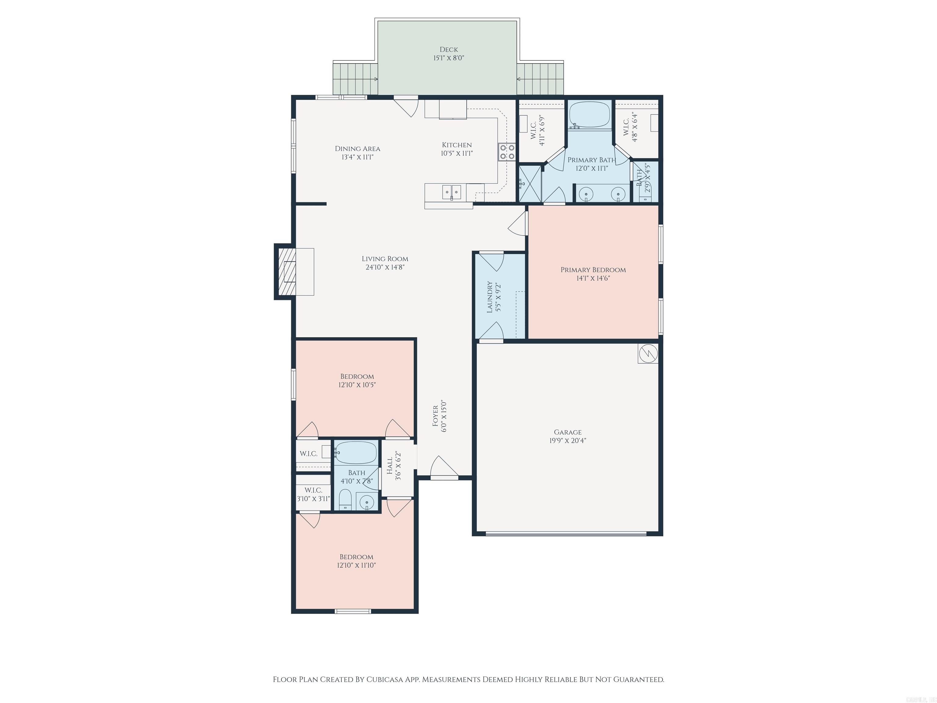 RICHLAND PARK - Residential