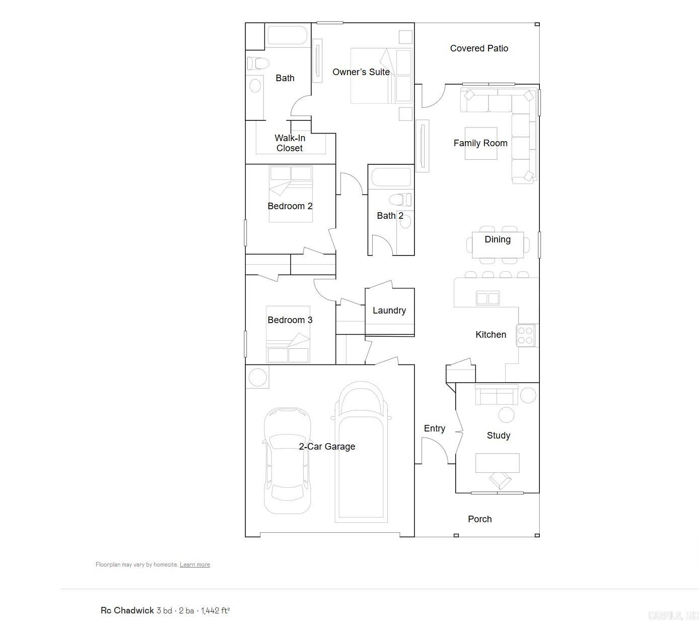 STAGECOACH MEADOWS - Residential