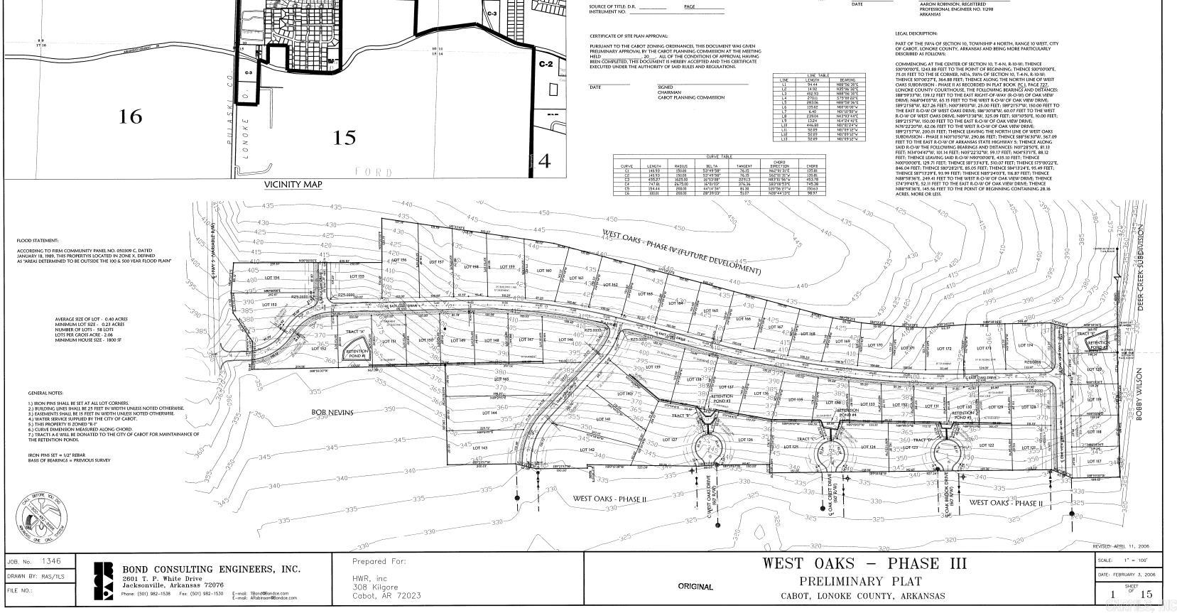West Oaks - Land