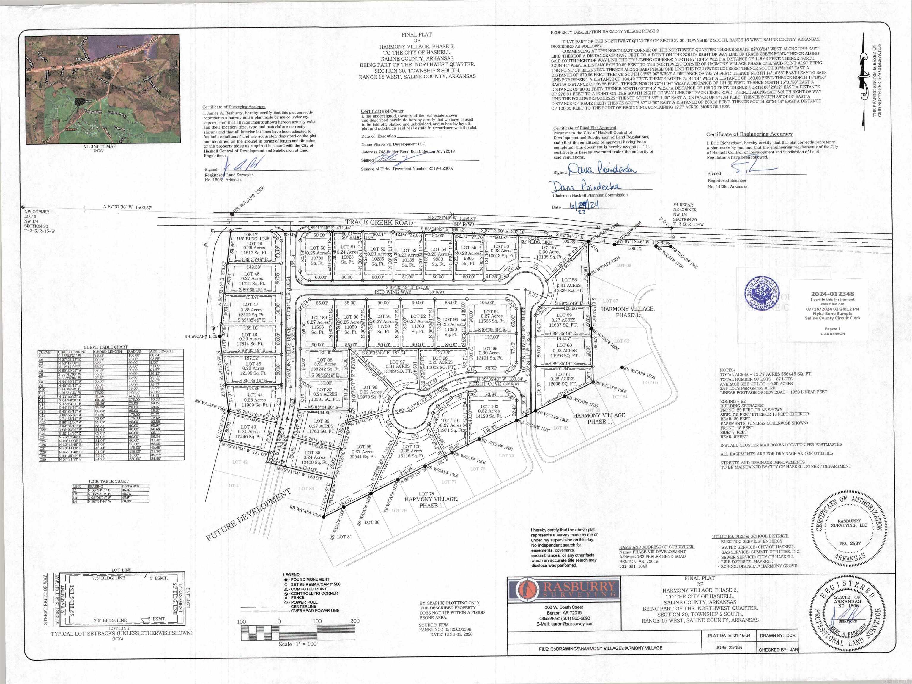 HARMONY VILLAGE - Land