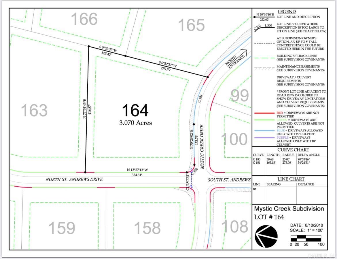 Lot 164 at Mystic Creek, 3.07 acres