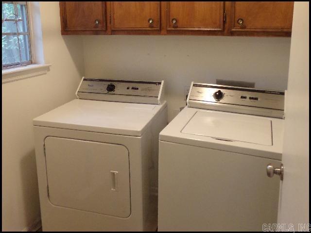 Walnut Valley - Residential Lease