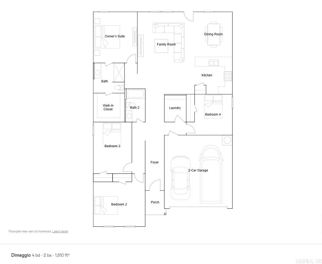 THE VINEYARD SUBDIVISION PHASE 2 - Residential