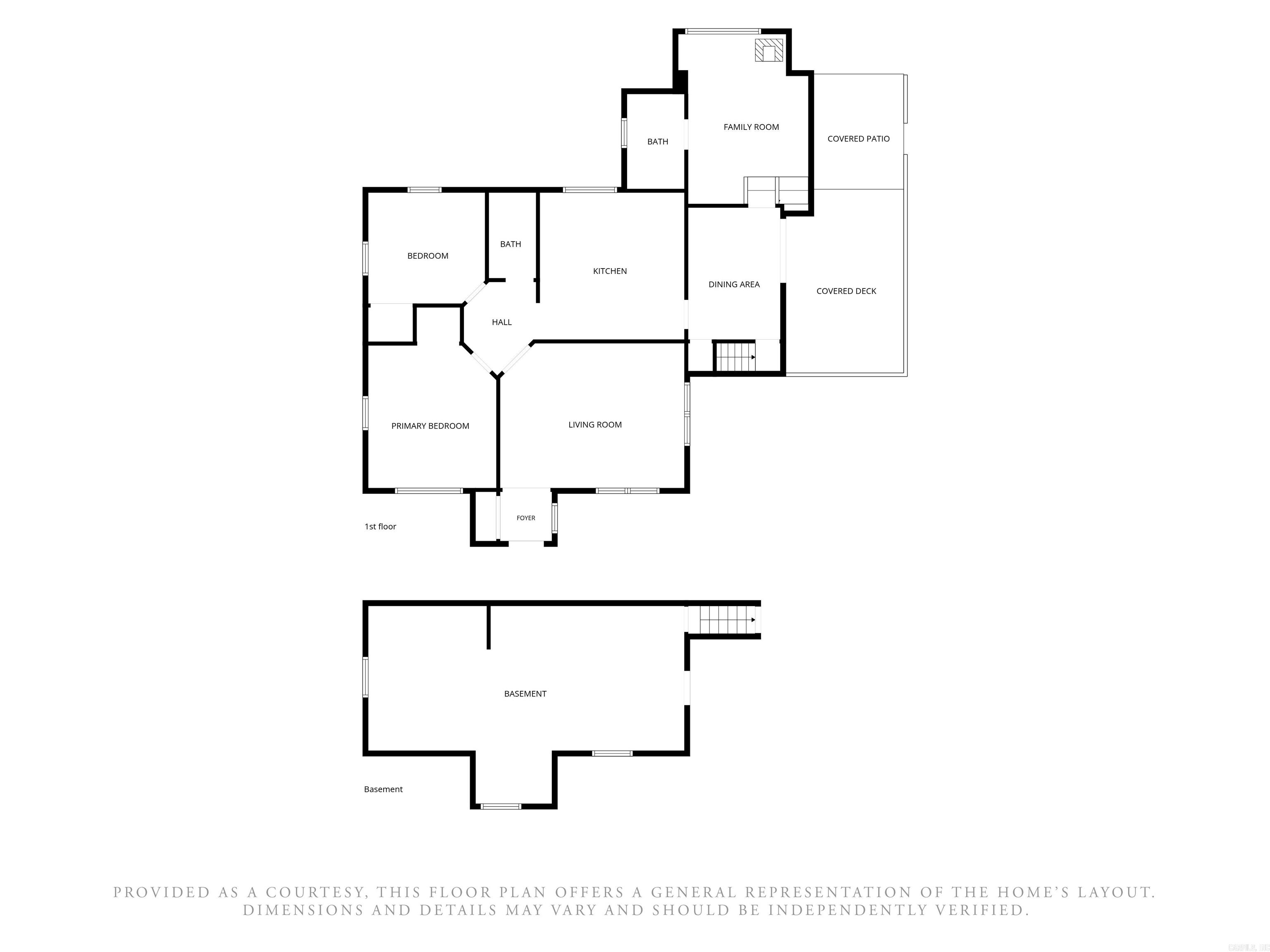 Not in List - Residential Income