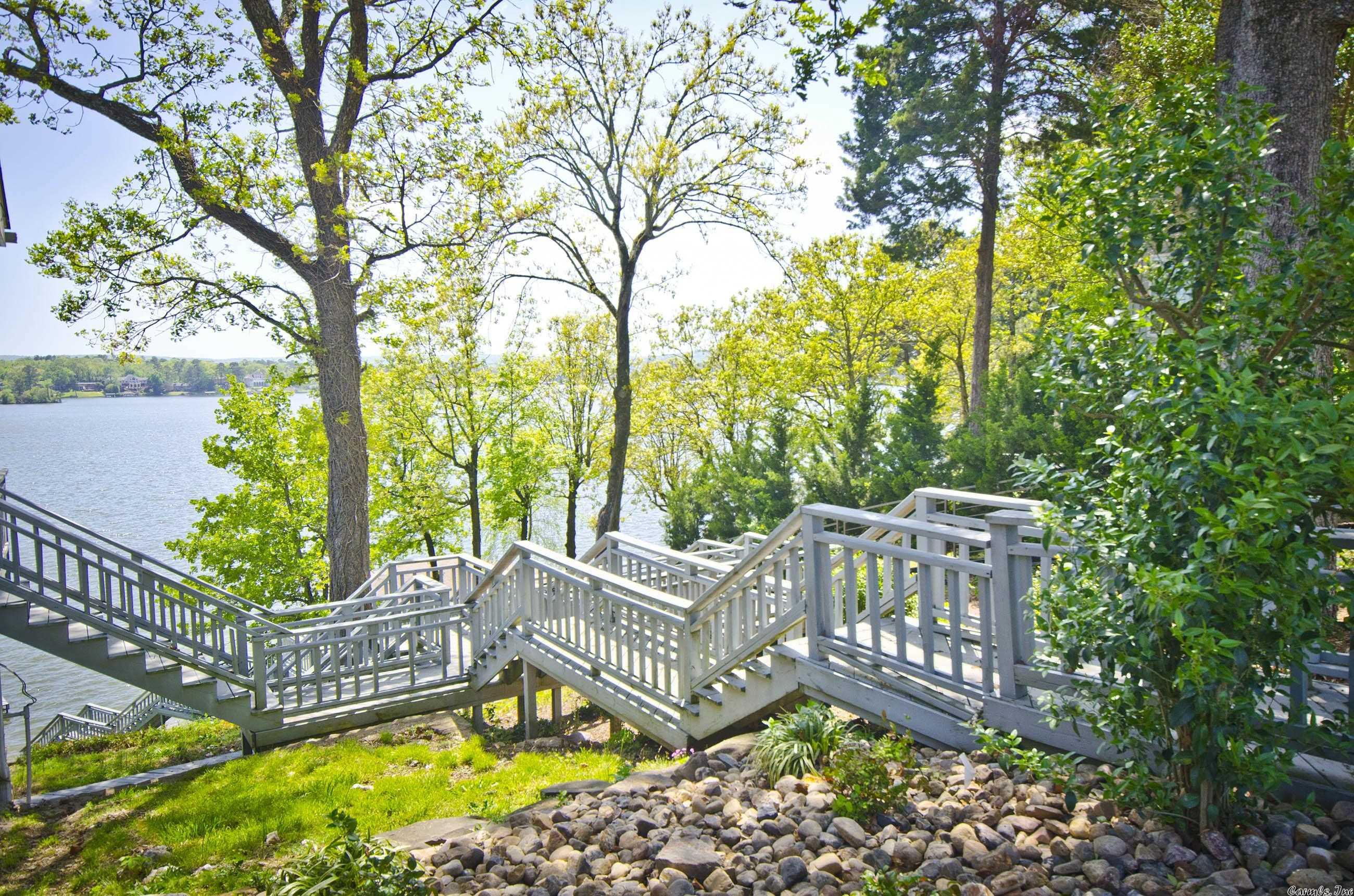 Garland County - Residential
