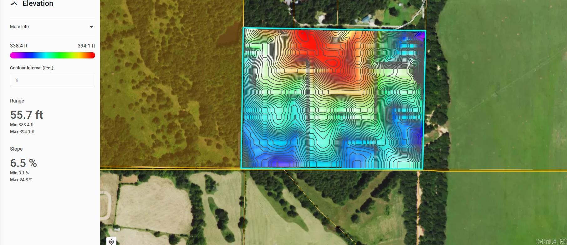 Not in Subdivision - Farm