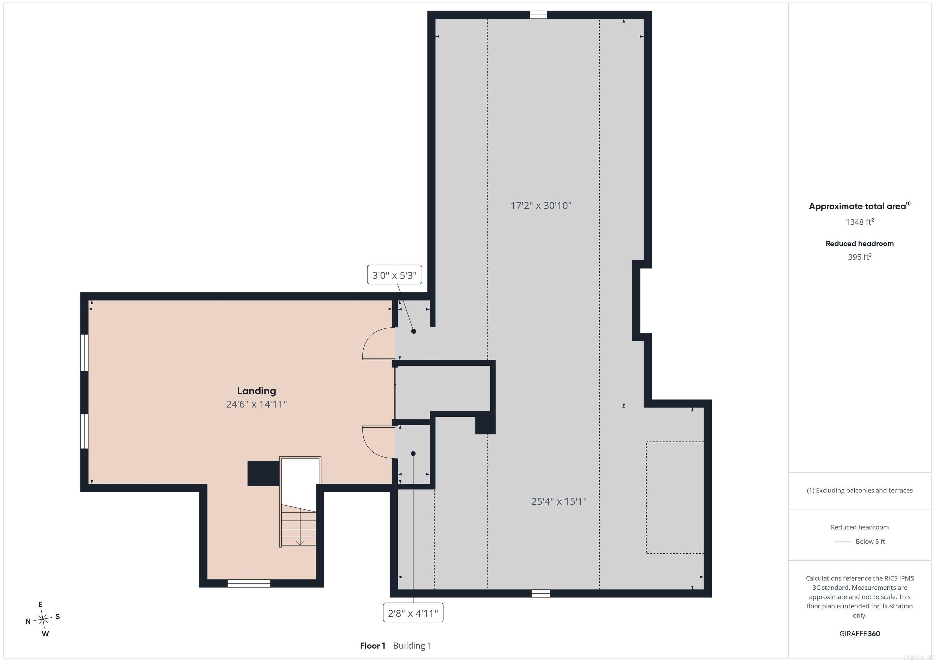 Weiner Original - Residential