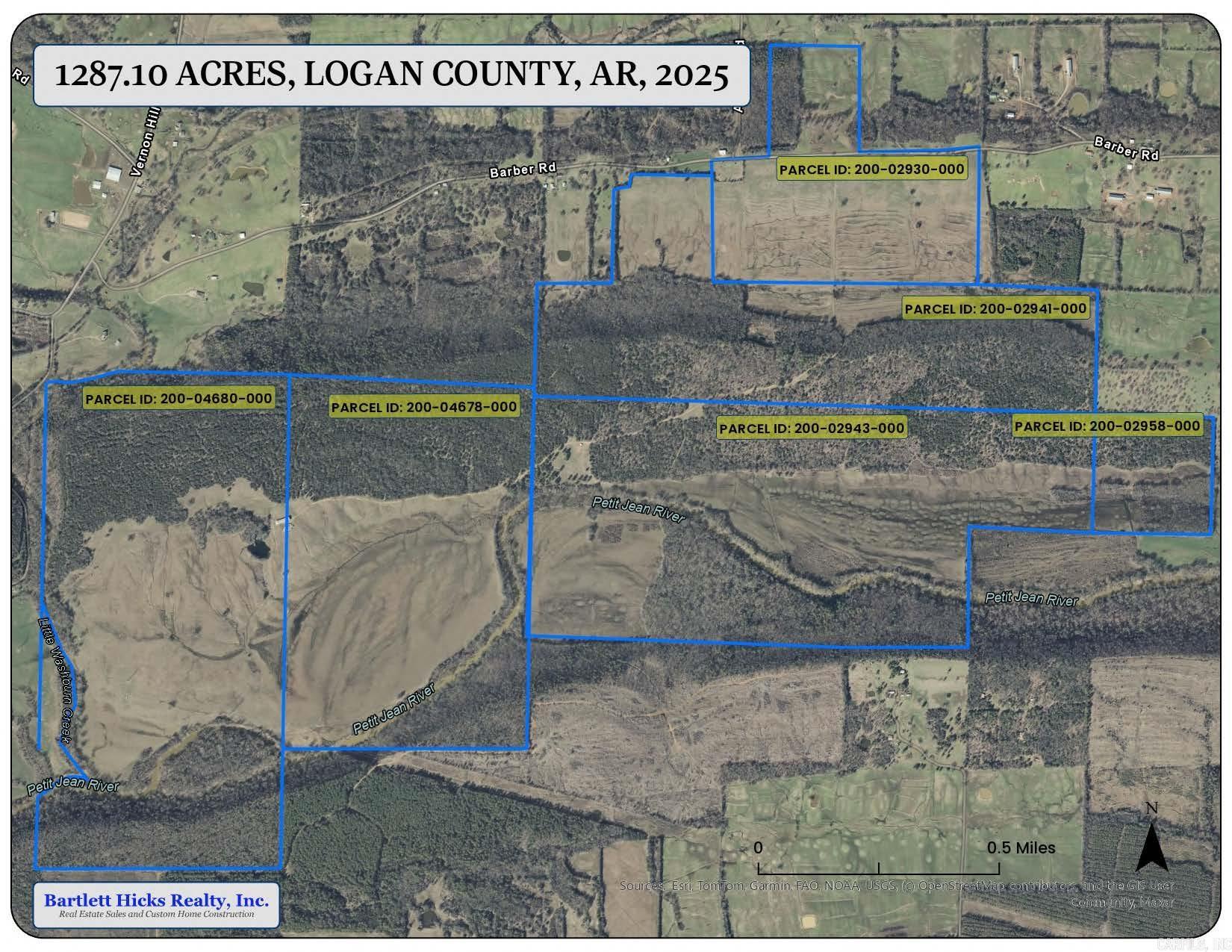 Logan - Farm