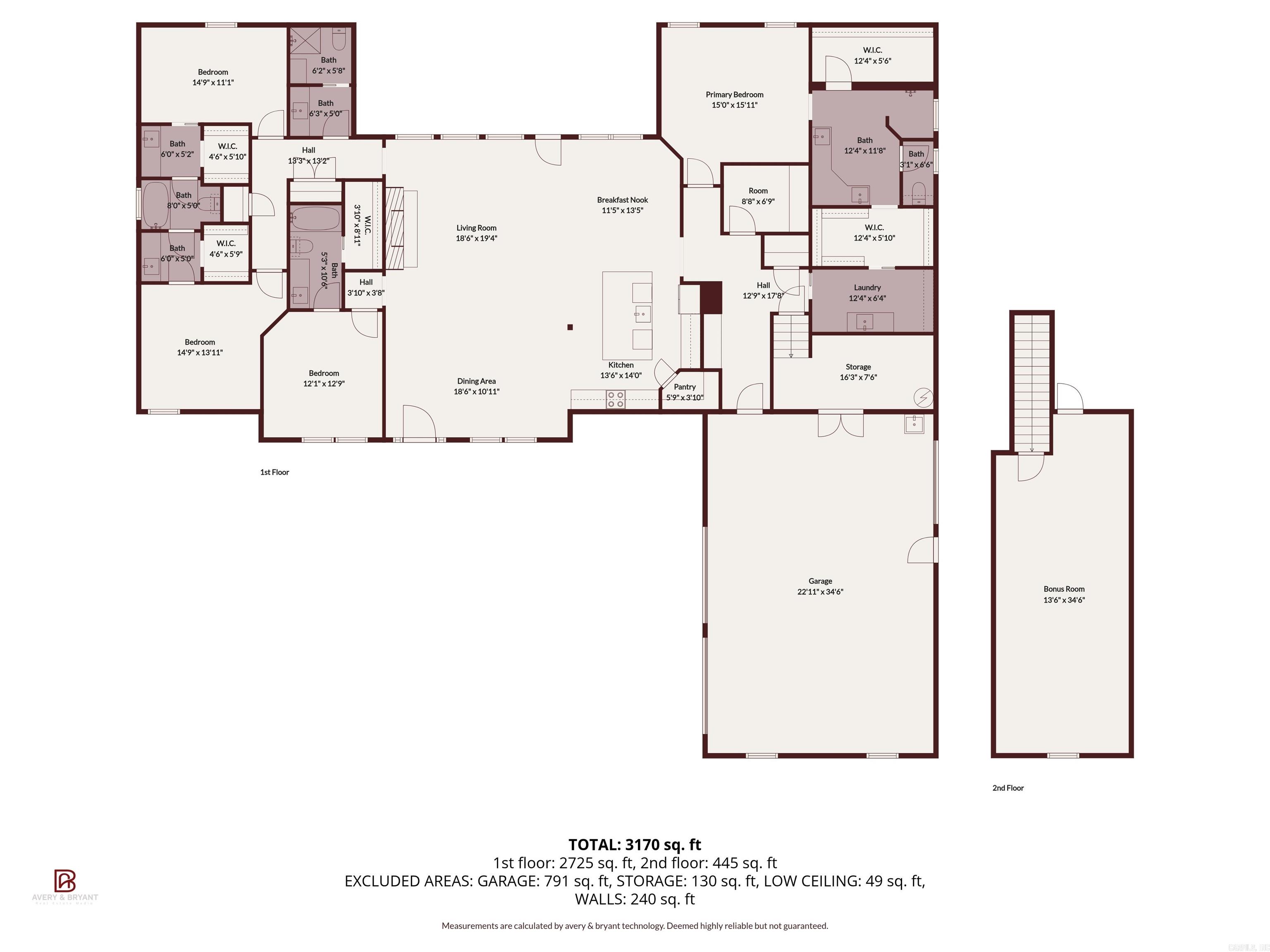 PRICE ACRES S/D - Residential