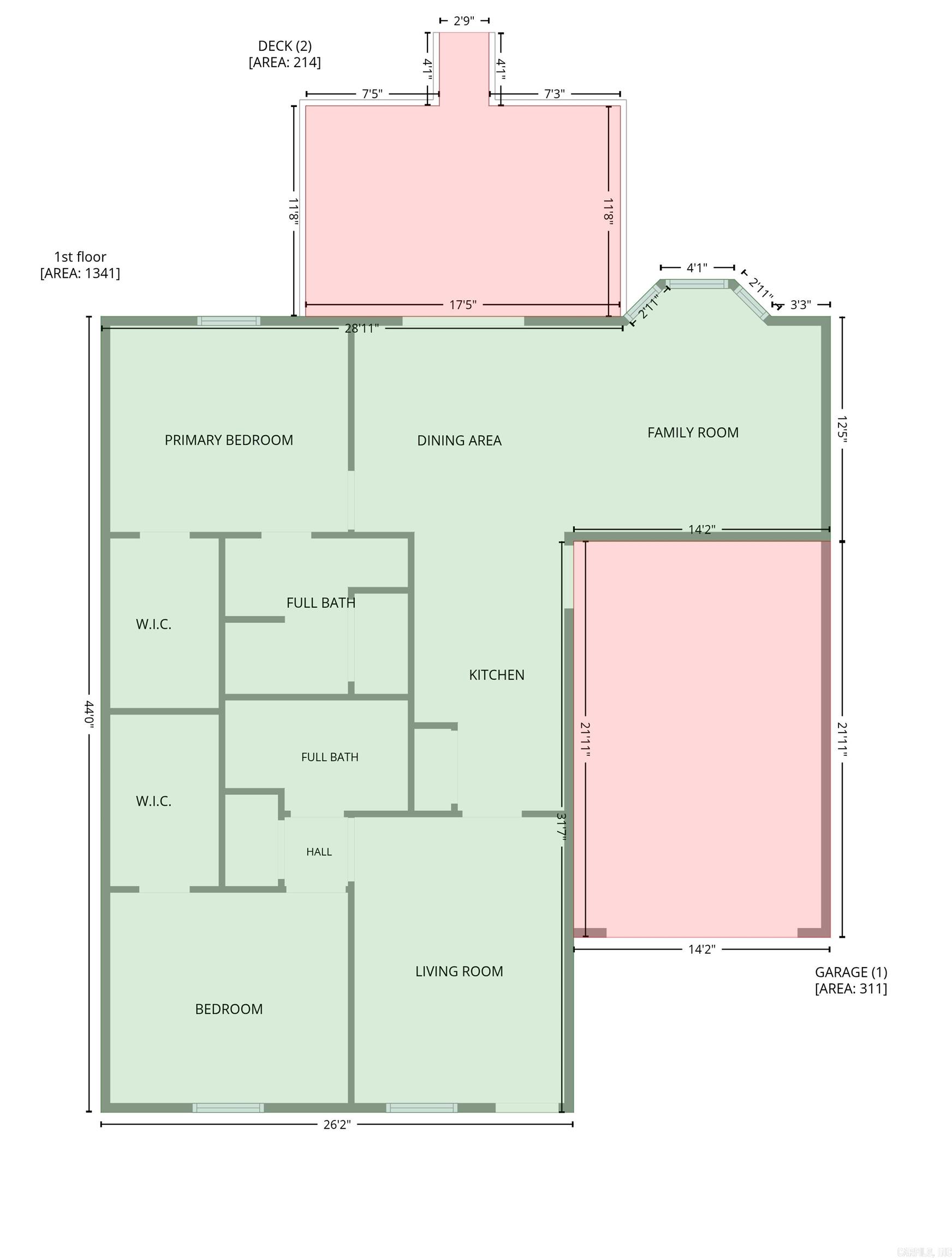 RIVER OAKS COMMONS - Residential
