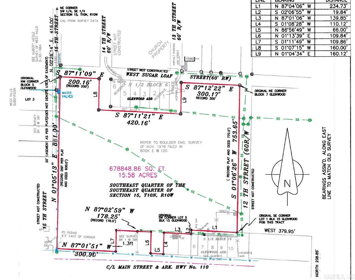 Metes & Bounds - Commercial Sale