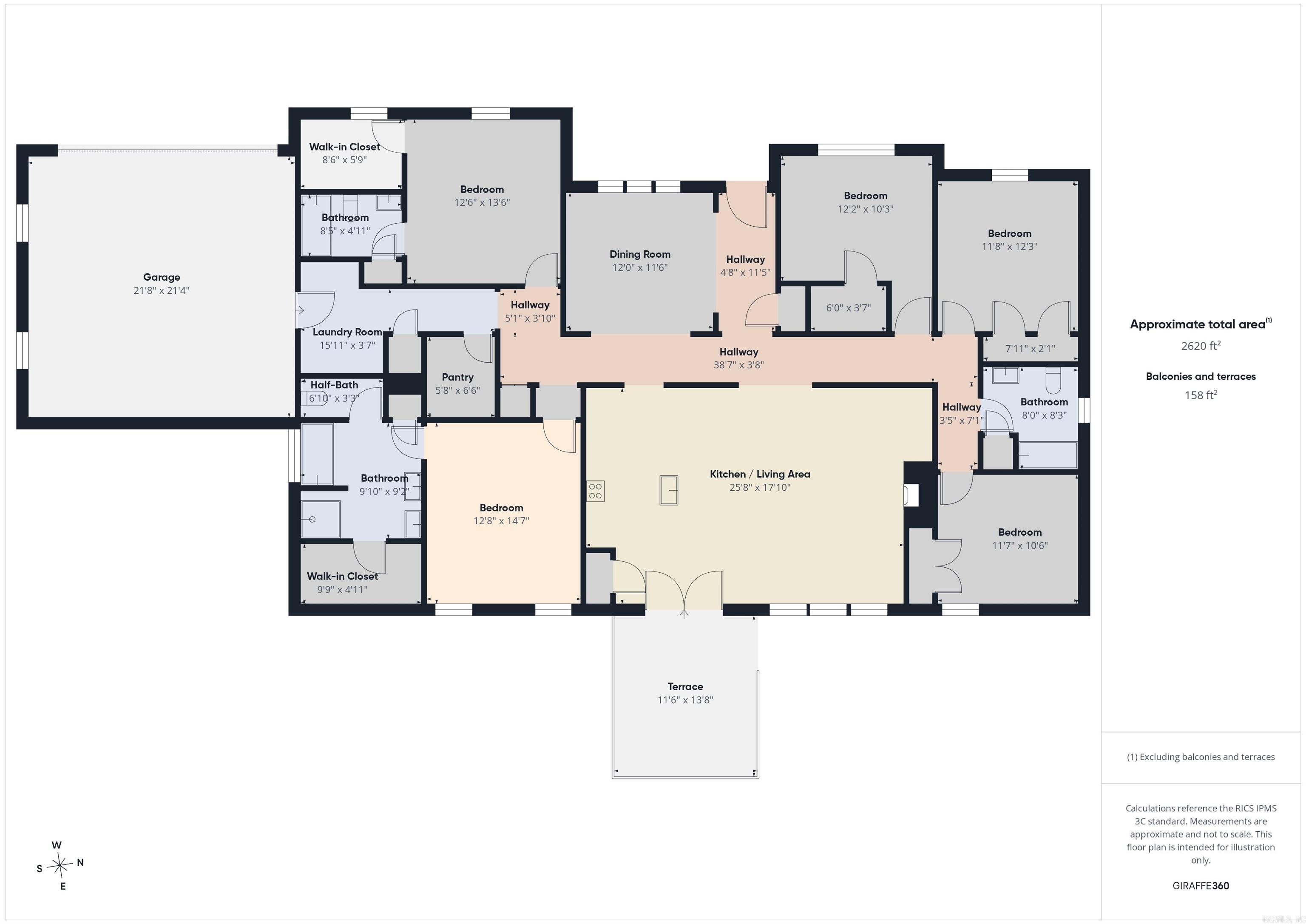 Metes & Bounds - Residential