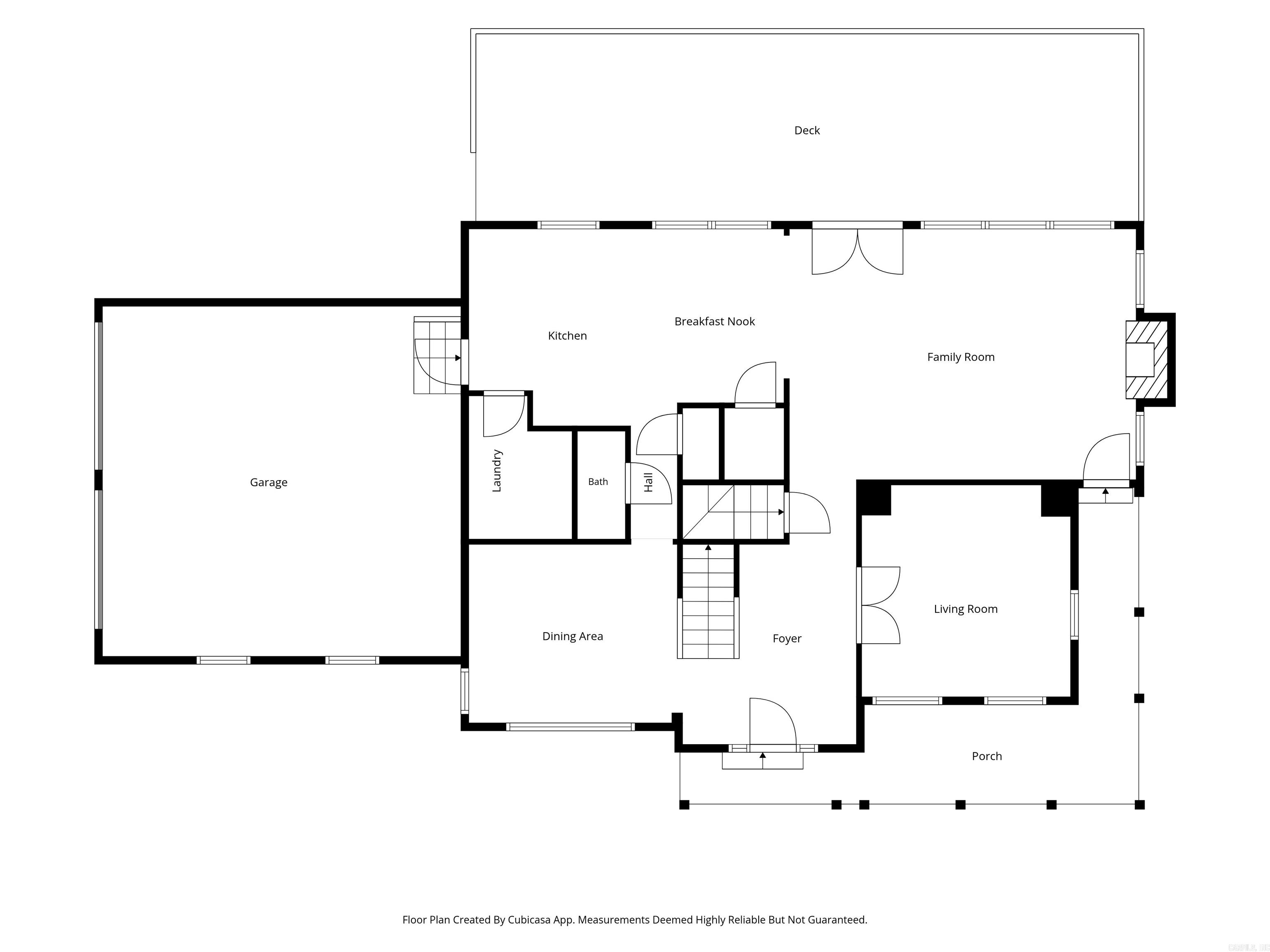RICHLAND HILLS - Residential