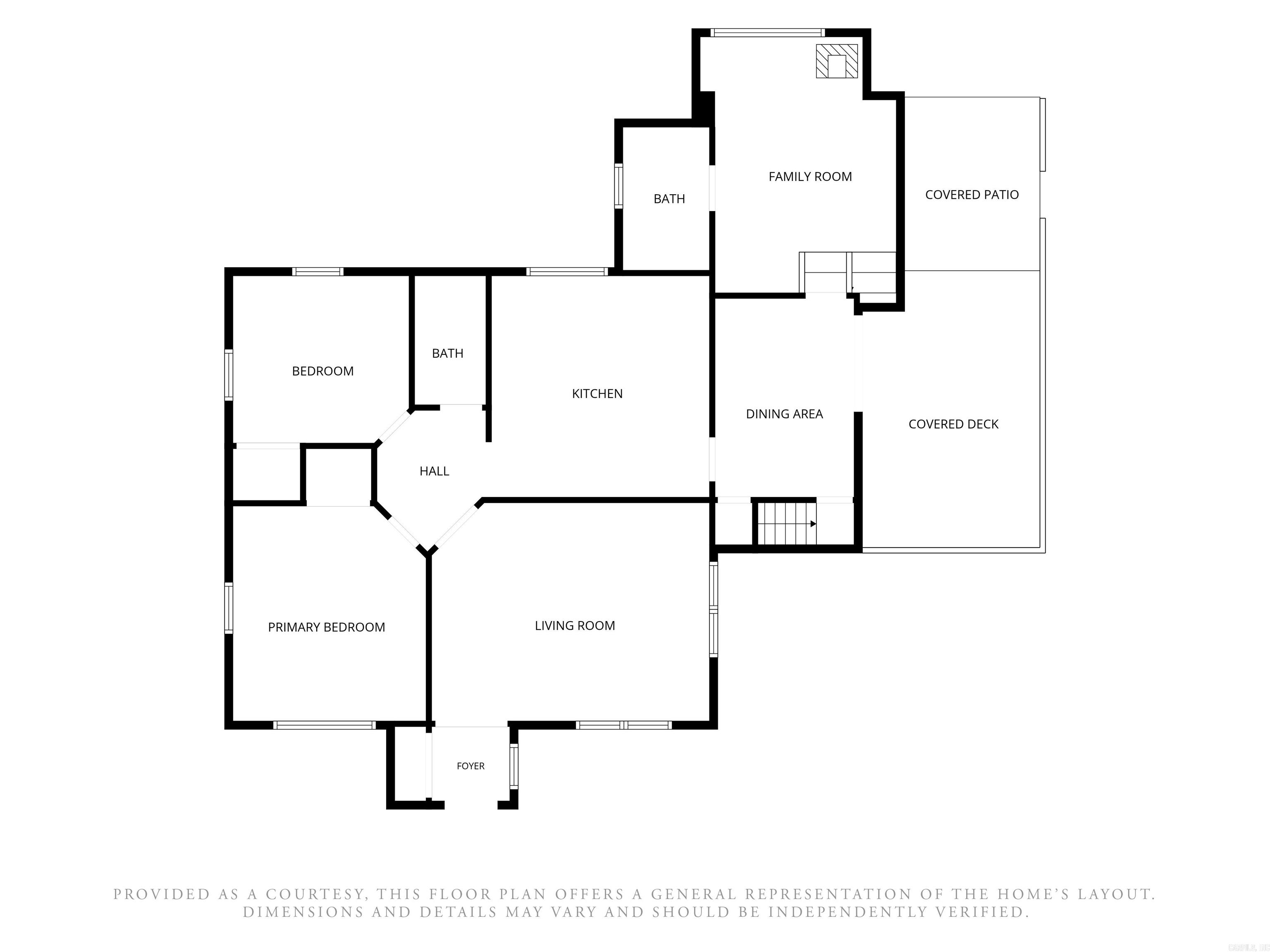 WATER WORKS - Residential