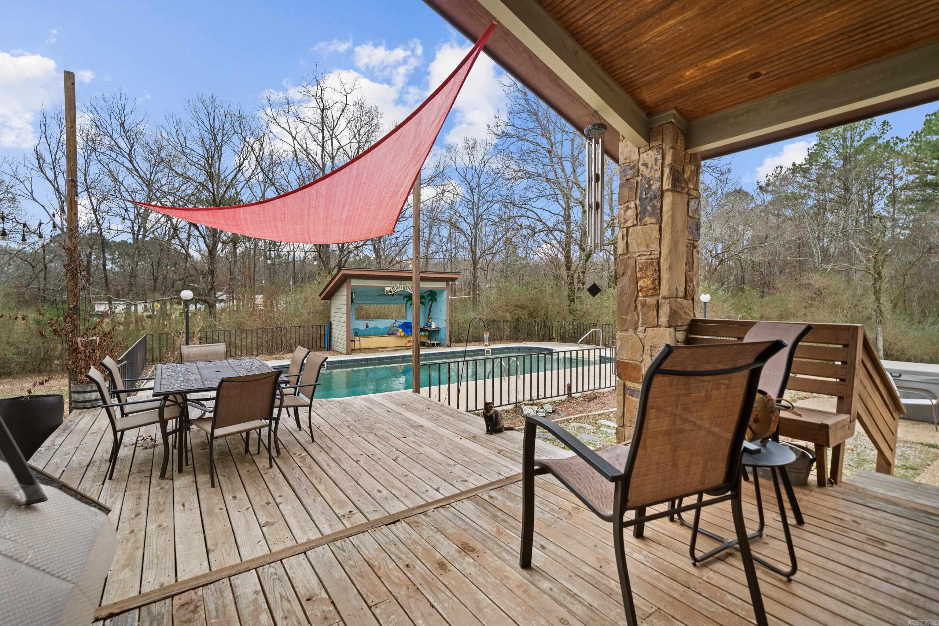 Garland County - Residential